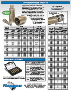 Hougen carbide tip cutters size chart